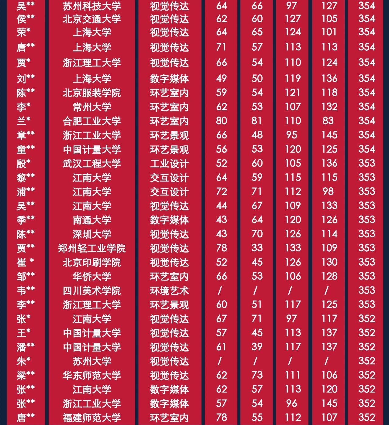1637549197135786.jpg