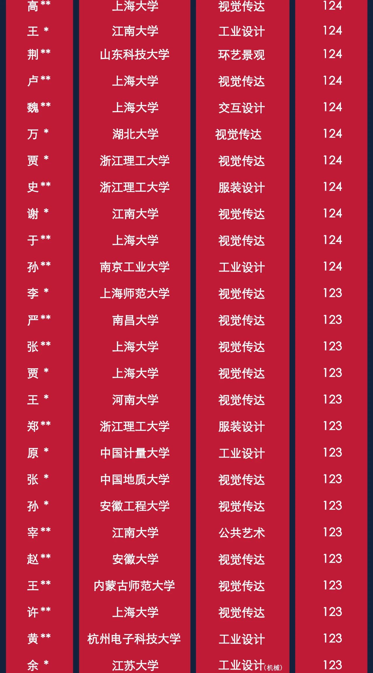 1637550136125033.jpg