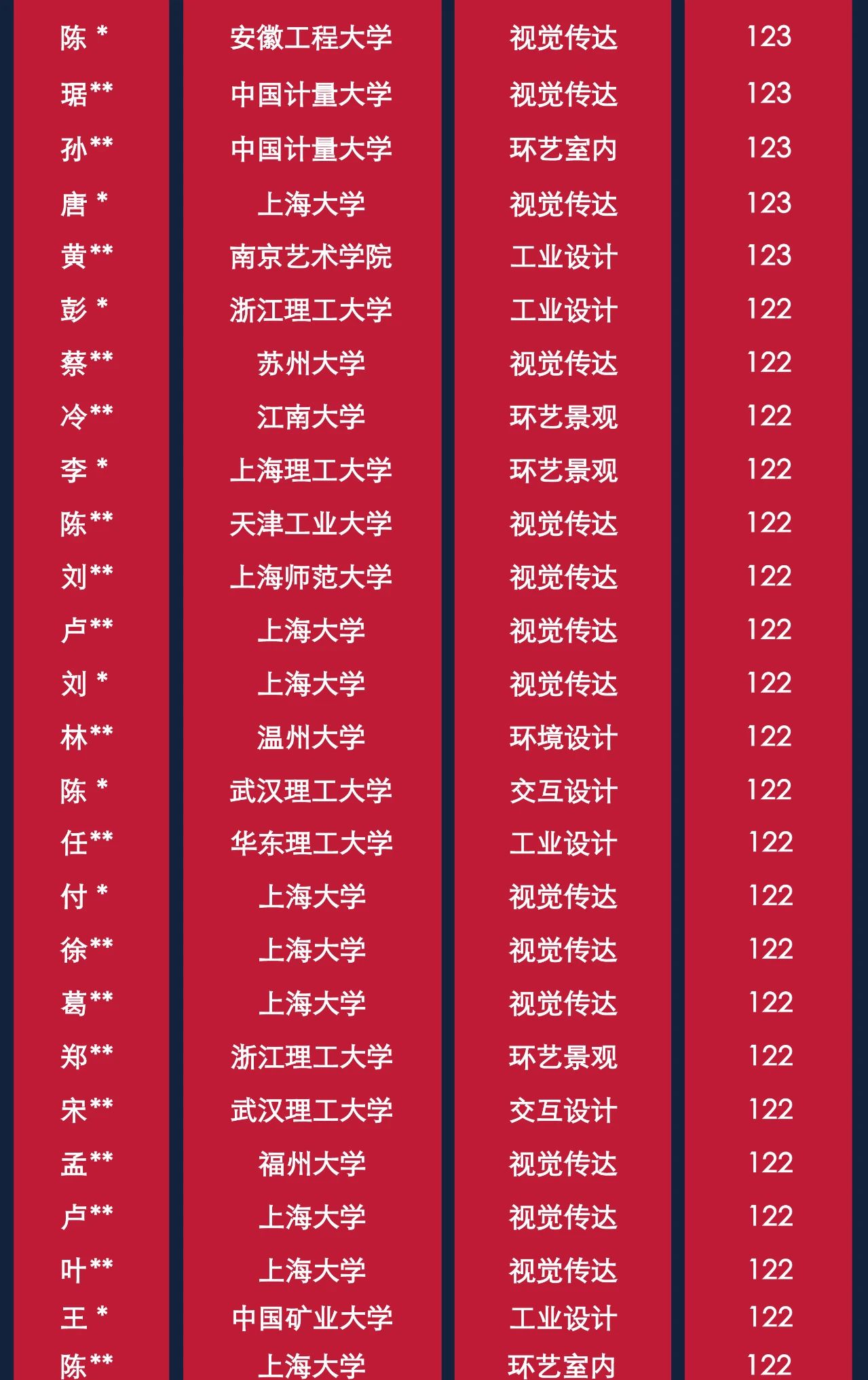 1637550585129831.jpg